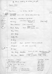 Roy Judge's notes on the Esp�rance girls' names